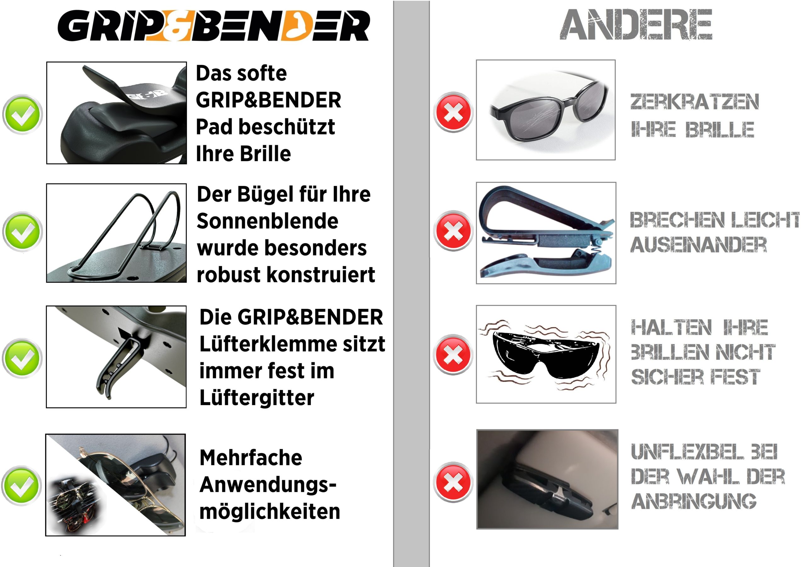GRIP&BENDER Brillenhalter für Autos - GRIP&BENDER